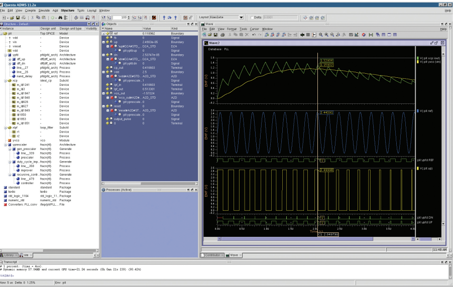 Questa ADMS (Mixed- Signal Simulation)